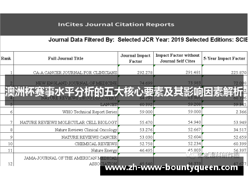 澳洲杯赛事水平分析的五大核心要素及其影响因素解析 澳洲杯赛事水平分析的五大核心要素及其影响因素解析