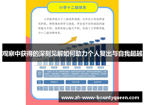 观察中获得的深刻见解如何助力个人复出与自我超越