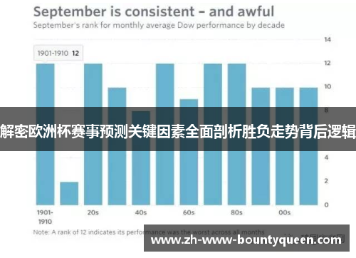 解密欧洲杯赛事预测关键因素全面剖析胜负走势背后逻辑