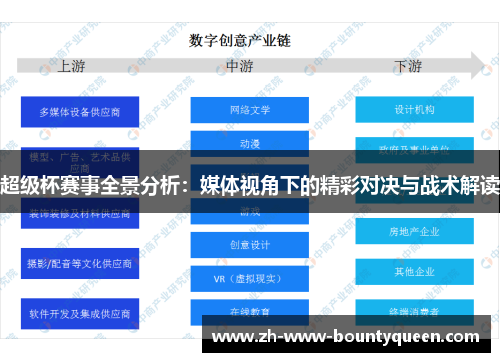 超级杯赛事全景分析：媒体视角下的精彩对决与战术解读