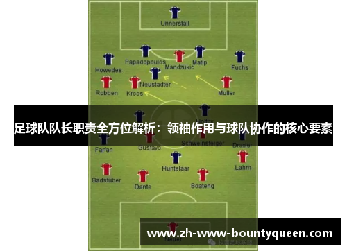 足球队队长职责全方位解析：领袖作用与球队协作的核心要素