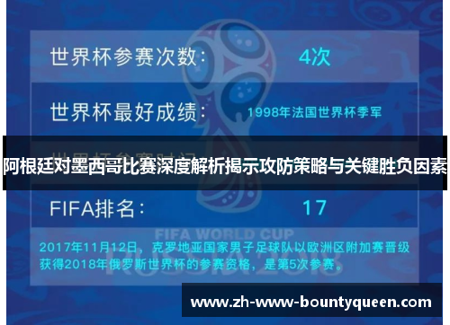 阿根廷对墨西哥比赛深度解析揭示攻防策略与关键胜负因素