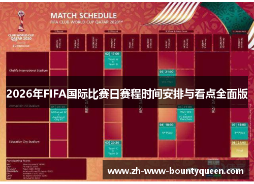 2026年FIFA国际比赛日赛程时间安排与看点全面版 2026年FIFA国际比赛日赛程时间安排与看点全面版