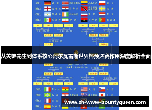 从关键先生到体系核心阿尔瓦雷斯世界杯预选赛作用深度解析全面 从关键先生到体系核心阿尔瓦雷斯世界杯预选赛作用深度解析全面
