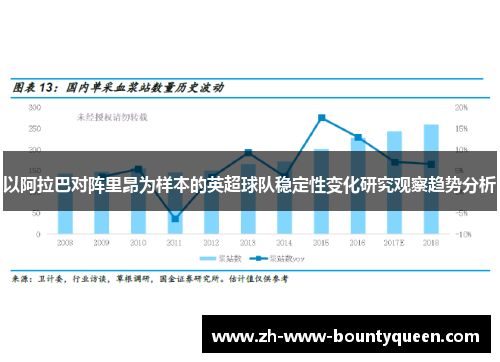 以阿拉巴对阵里昂为样本的英超球队稳定性变化研究观察趋势分析