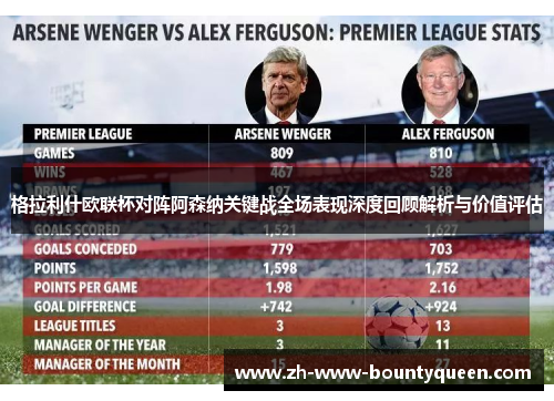 格拉利什欧联杯对阵阿森纳关键战全场表现深度回顾解析与价值评估 格拉利什欧联杯对阵阿森纳关键战全场表现深度回顾解析与价值评估