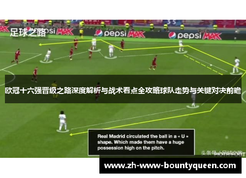 欧冠十六强晋级之路深度解析与战术看点全攻略球队走势与关键对决前瞻