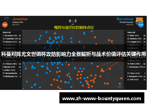 科曼对阵尤文世俱杯攻防影响力全景解析与战术价值评估关键作用 科曼对阵尤文世俱杯攻防影响力全景解析与战术价值评估关键作用