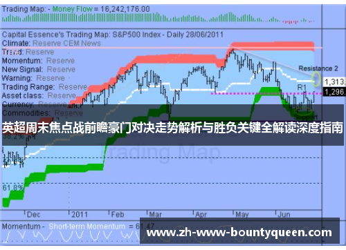 英超周末焦点战前瞻豪门对决走势解析与胜负关键全解读深度指南 英超周末焦点战前瞻豪门对决走势解析与胜负关键全解读深度指南