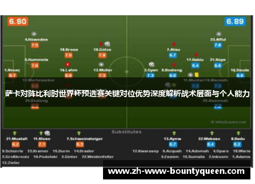 萨卡对阵比利时世界杯预选赛关键对位优势深度解析战术层面与个人能力
