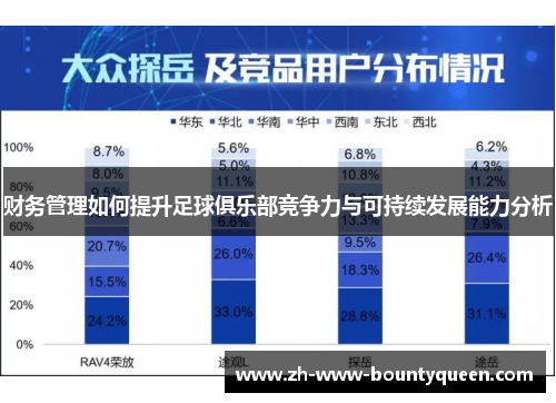 财务管理如何提升足球俱乐部竞争力与可持续发展能力分析