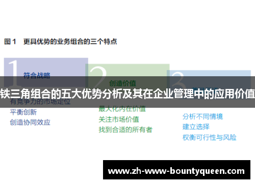 铁三角组合的五大优势分析及其在企业管理中的应用价值