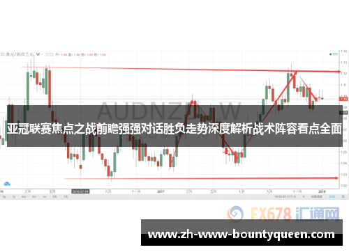 亚冠联赛焦点之战前瞻强强对话胜负走势深度解析战术阵容看点全面
