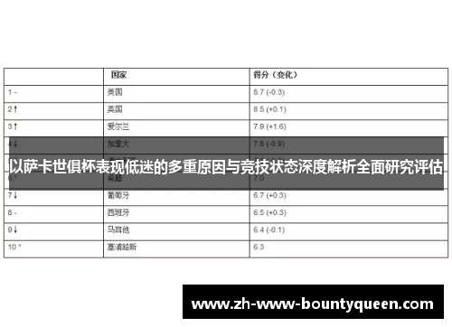 以萨卡世俱杯表现低迷的多重原因与竞技状态深度解析全面研究评估