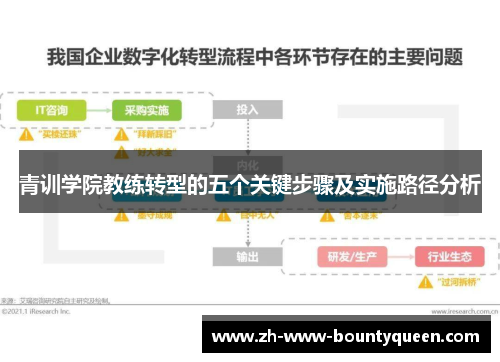 青训学院教练转型的五个关键步骤及实施路径分析