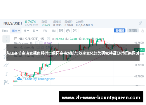 从比赛节奏演变视角解析世俱杯赛事对抗与效率变化趋势研究特征分析框架探讨 从比赛节奏演变视角解析世俱杯赛事对抗与效率变化趋势研究特征分析框架探讨
