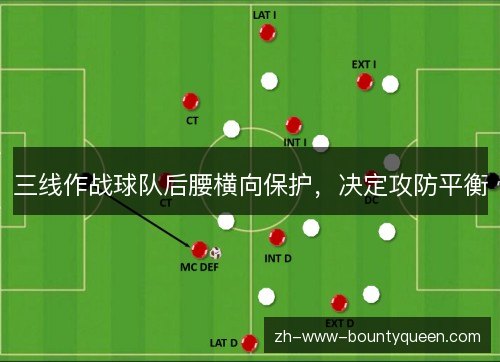 三线作战球队后腰横向保护,决定攻防平衡 三线作战球队后腰横向保护,决定攻防平衡